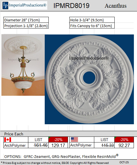 IPMRD8019 Acanthus medallion 28 inches
