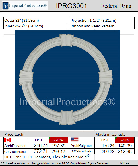 IPRG3001 Ring