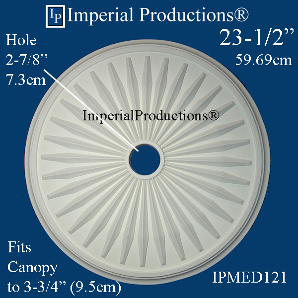 IPMED121 measurement