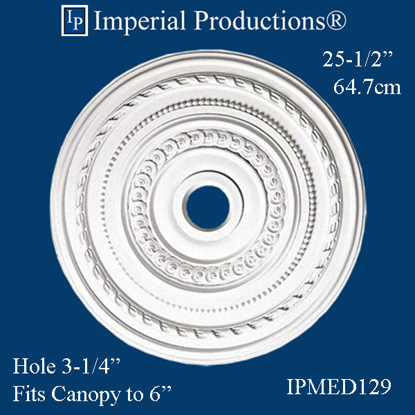 IPMED129 Measurement