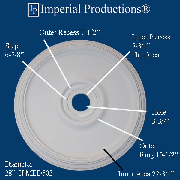 IPMED503 Measurements 28" diameter