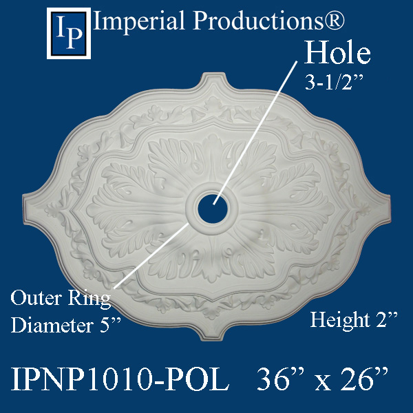 IPNP1010 measurement