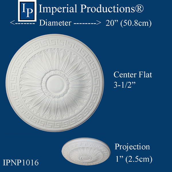 IPNP1016 measurements