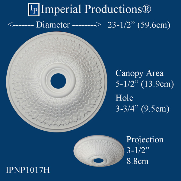 IPNP1017H Measurements