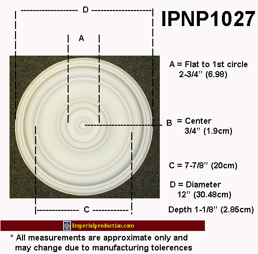 IPNP1027 Measurements