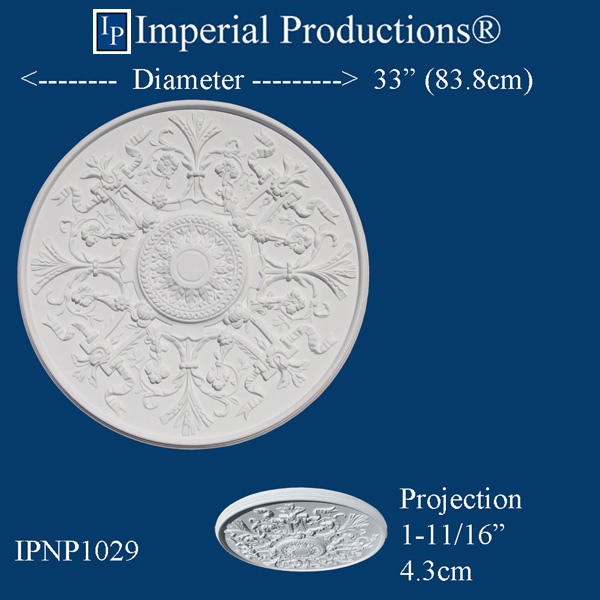 IPNP1029 Measurements