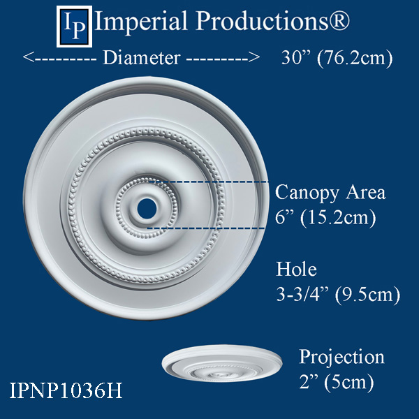 IPNP1036H Measurements