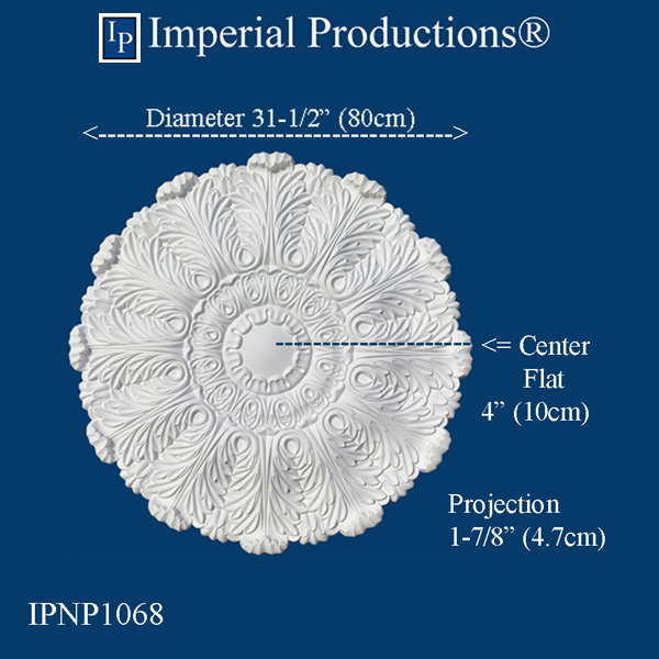 IPNP1068 Measurements